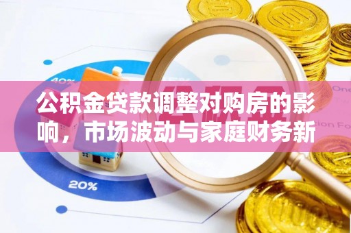 中沙公积金贷款调整对购房的影响，市场波动与家庭财务新趋势
